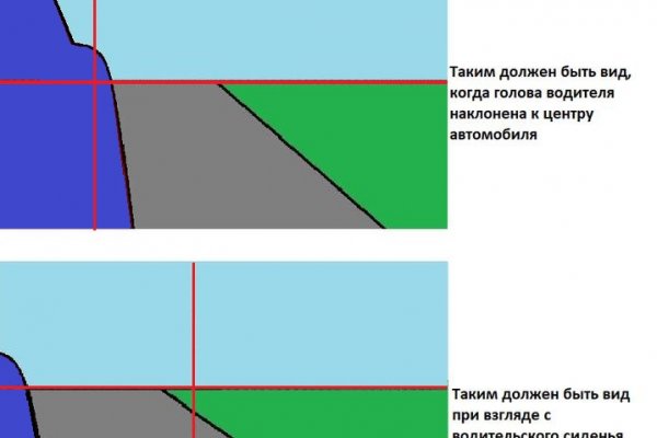 Что случилось с кракеном сайт